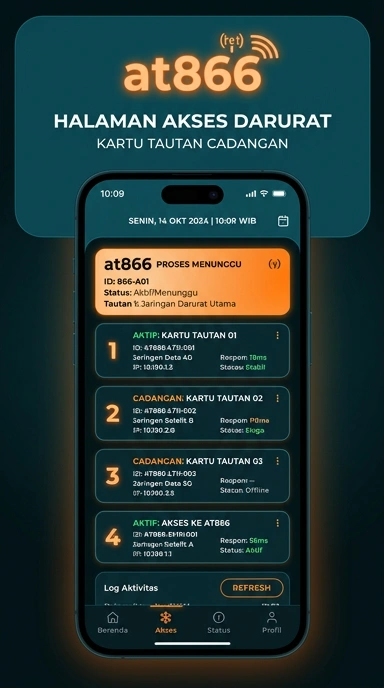 Link Alternatif at866 untuk Akses Mudah